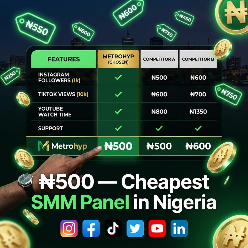 Cheapest SMM Panel in Nigeria — Best Affordable Social Media Growth